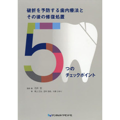 破折を予防する歯内療法とその後の修復処置５つのチェックポイント
