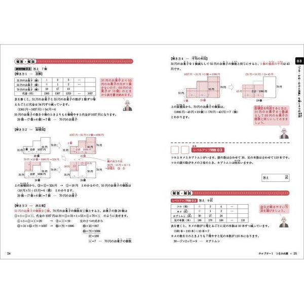 中学受験すらすら解ける魔法ワザ算数・文章題