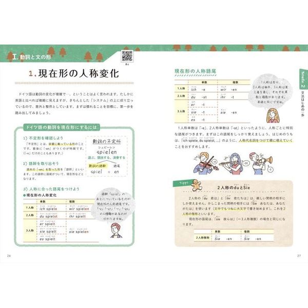 しっかり身につくドイツ語トレ-ニングブック: 文法と頻出単語を