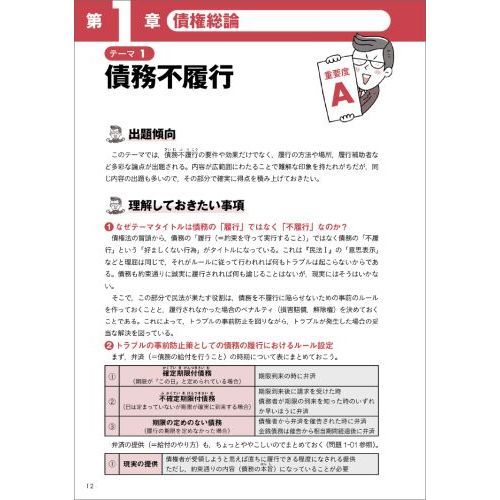 公務員試験集中講義！民法２の過去問　債権総論・各論　家族法