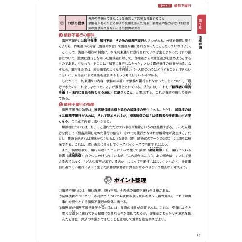 公務員試験集中講義！民法２の過去問　債権総論・各論　家族法