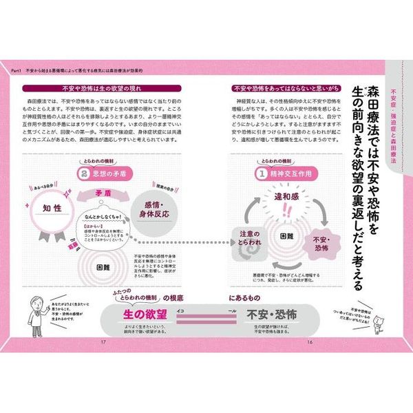 森田療法で治す「不安症・強迫症」　正しい理解と乗り越え方