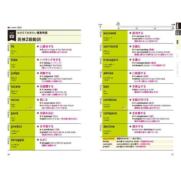 英検2級英単語1750 単語＋熟語・会話表現 新装版 通販｜セブン